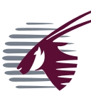 qatarairways.com IT